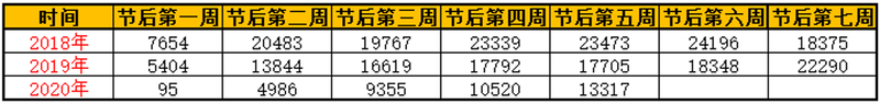 【华体会官网下载】可以让你用手机开关家门的智能锁安全吗(图2) 华体会官方网站入口